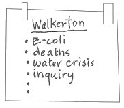 Walkerton: e-coli, deaths, water crisis, inquiry